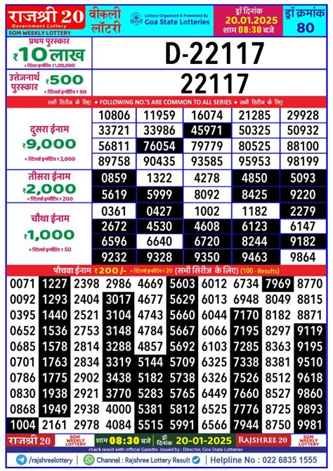 rajshree 20 som weekly lottery result|LOTTERY RESULTS .